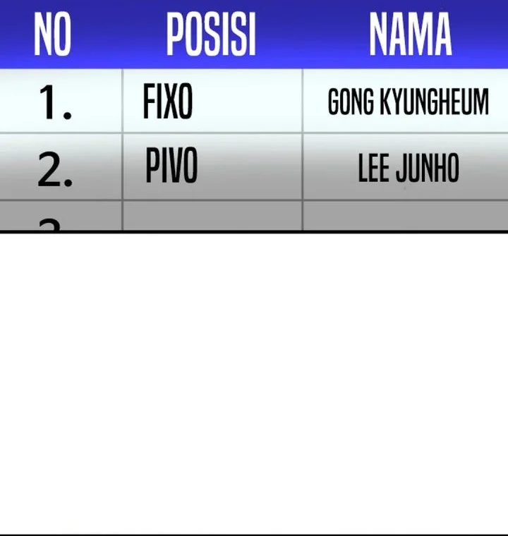 Halaman 201