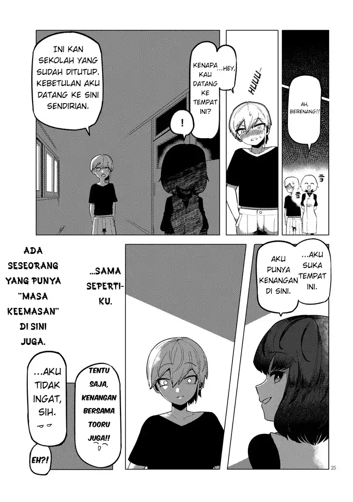 Halaman 25
