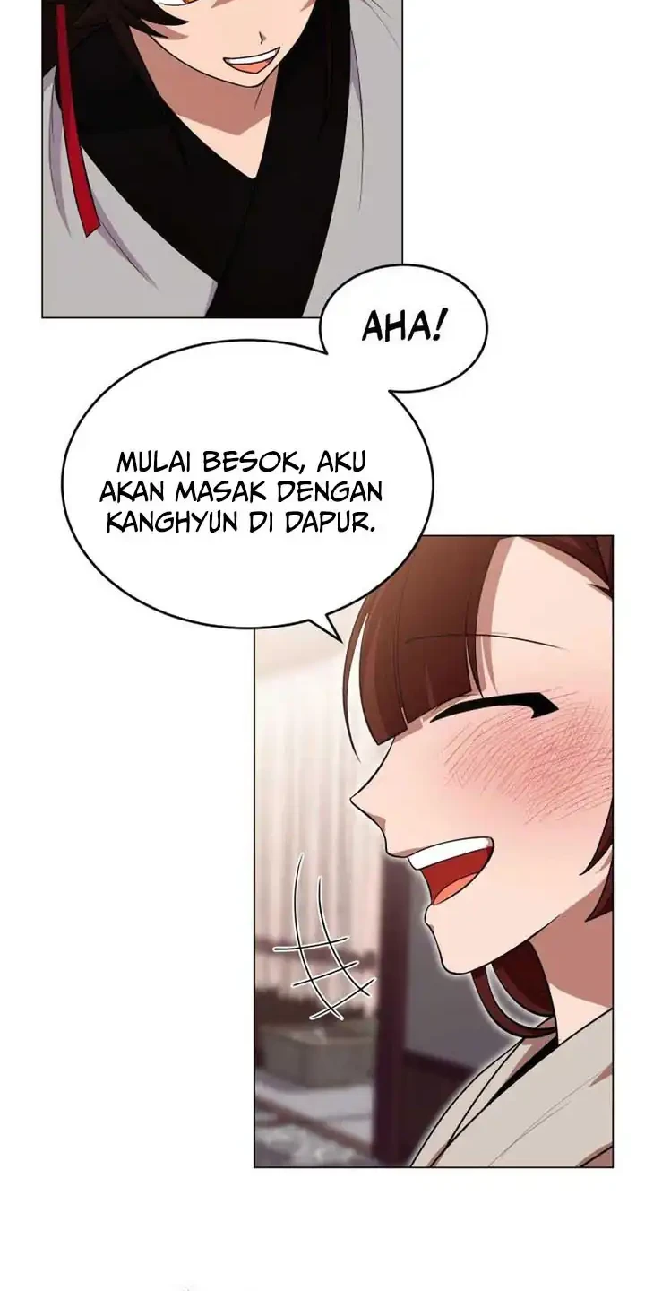 Halaman 77