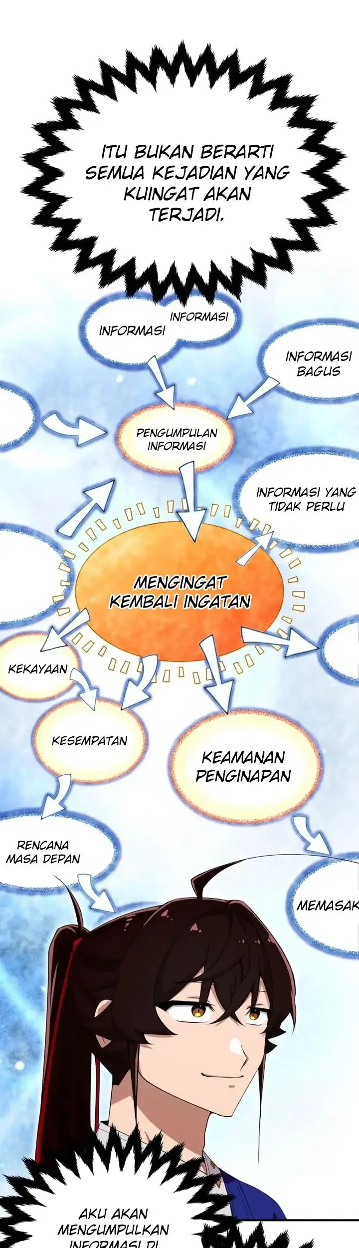 Halaman 196