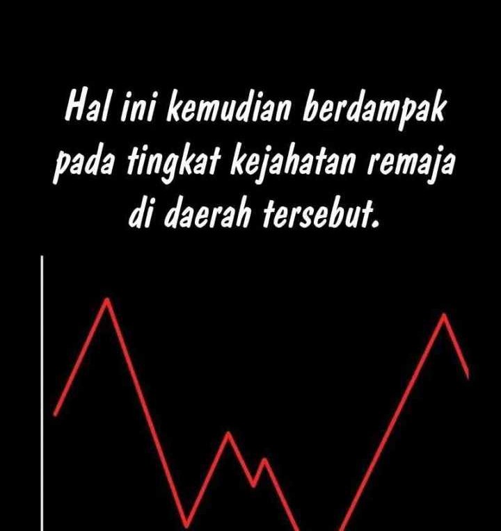 Halaman 172
