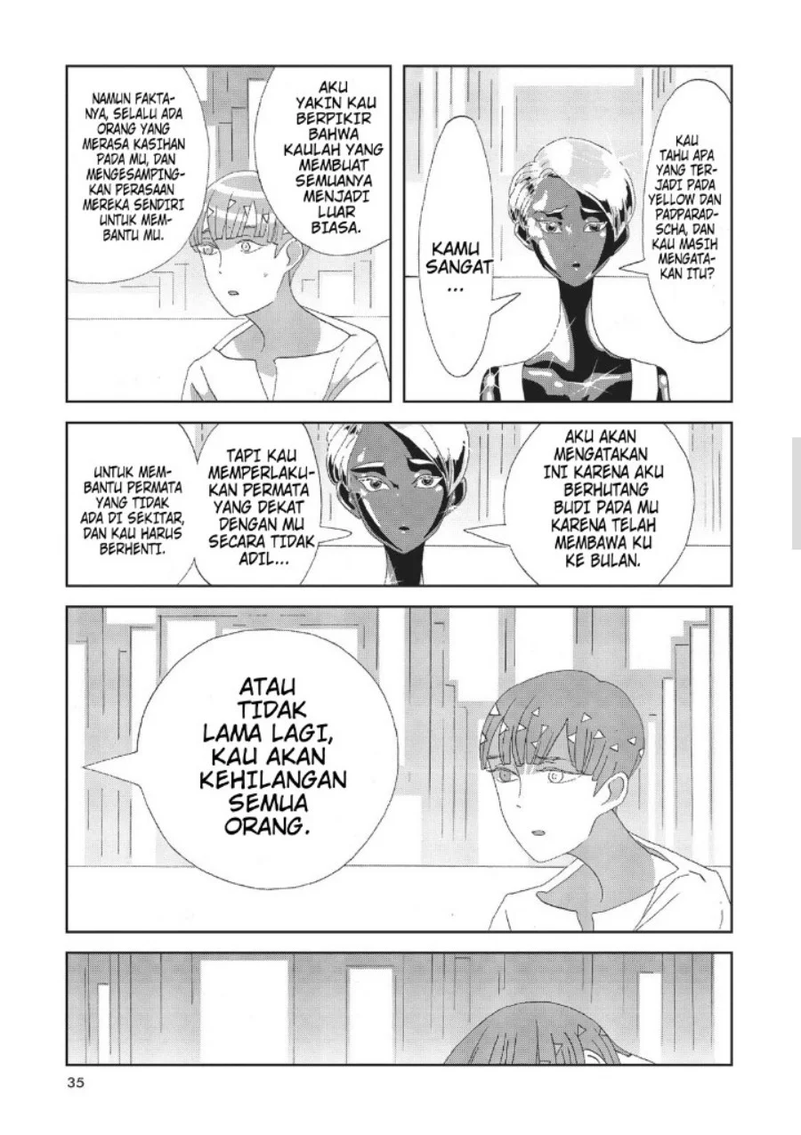 Halaman 36