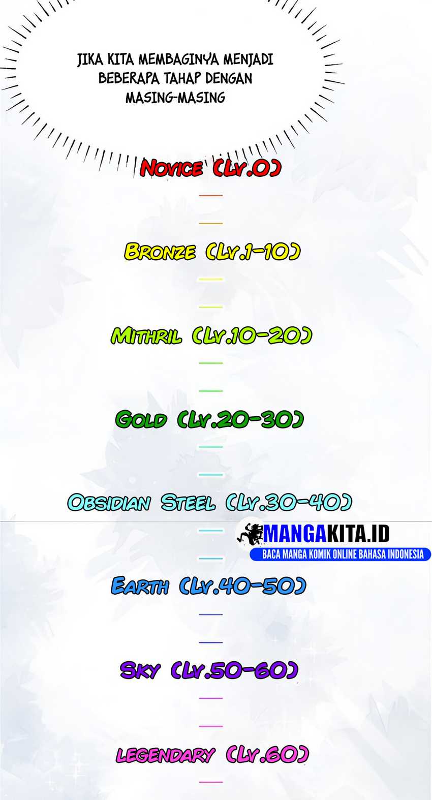 Halaman 315