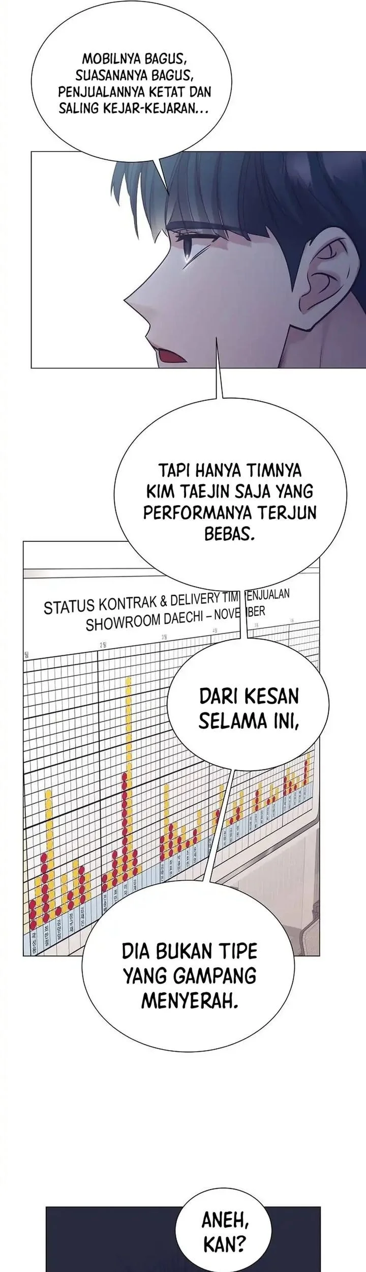 Halaman 242