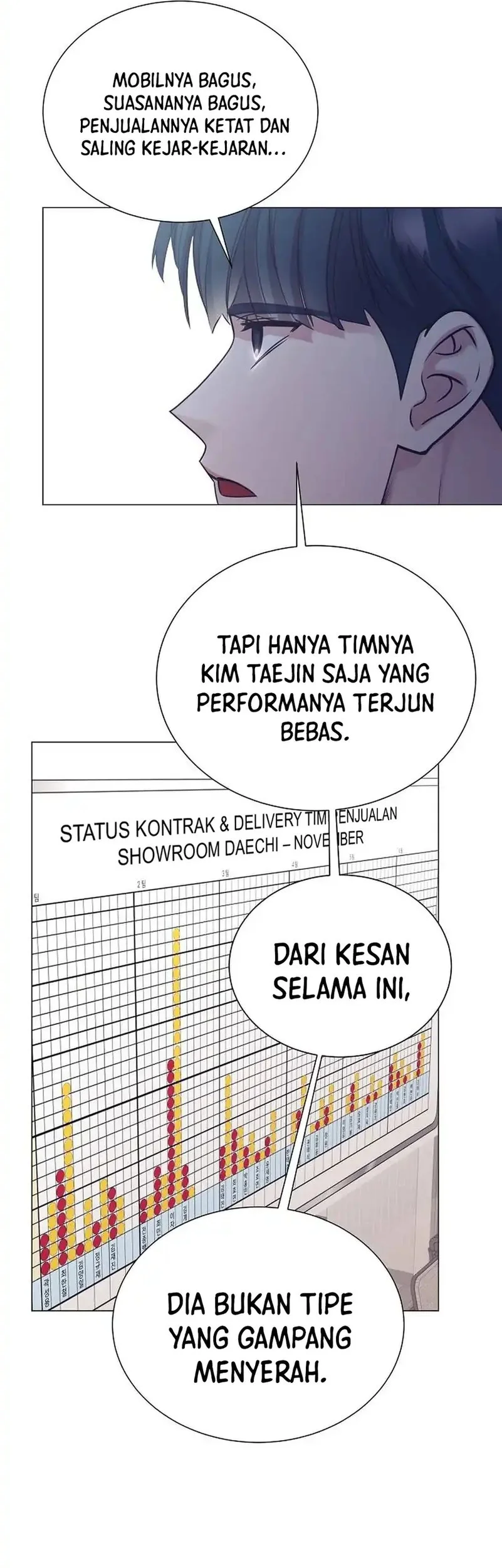Halaman 127