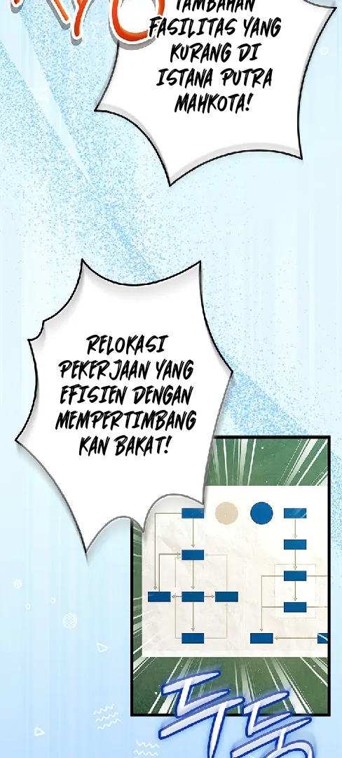 Halaman 149
