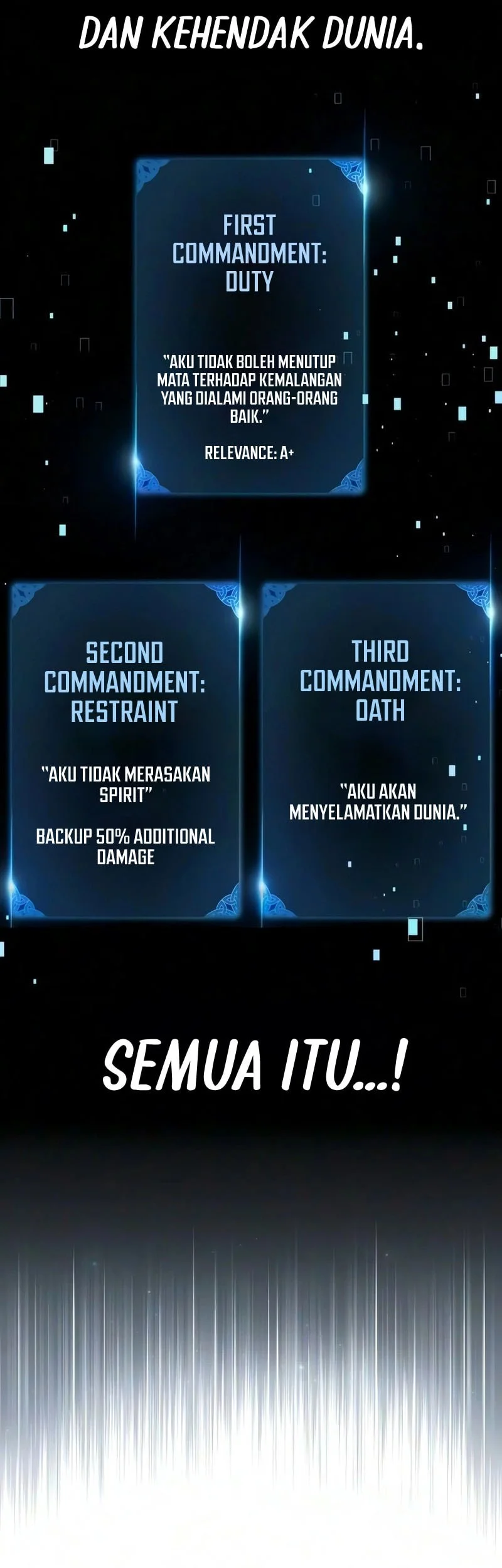 Halaman 77