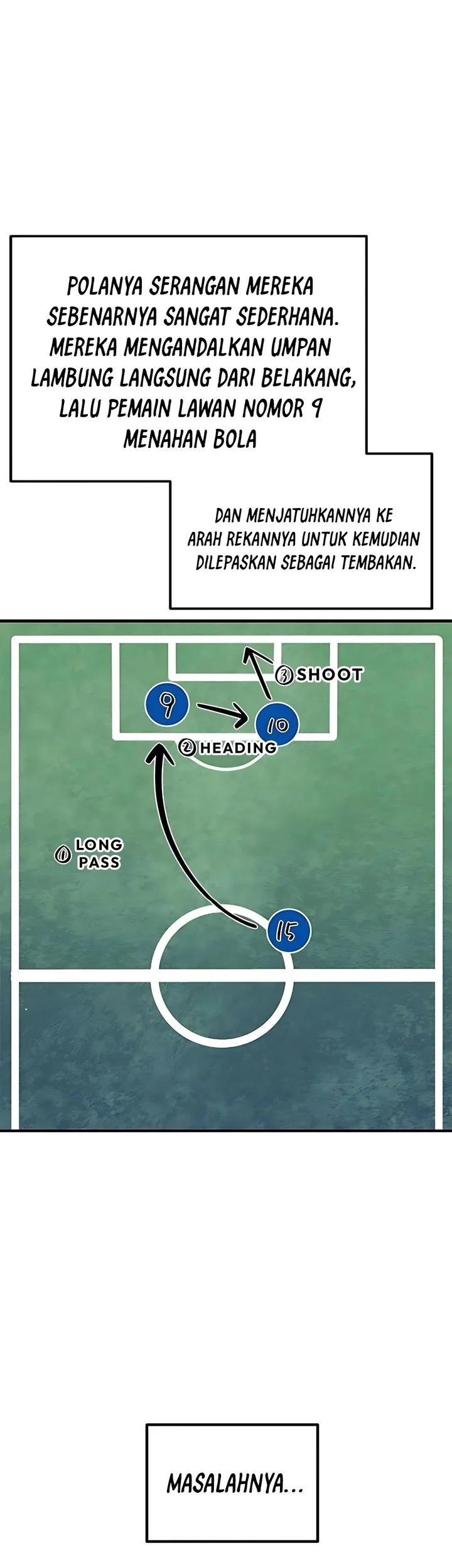 Halaman 112