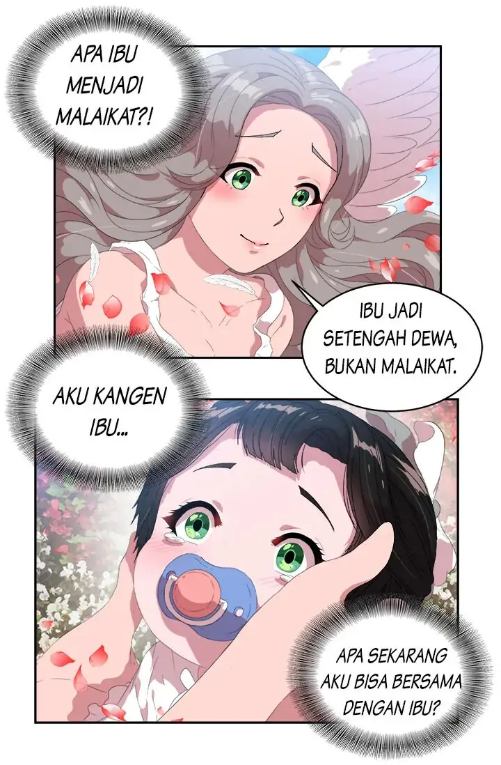 Halaman 77