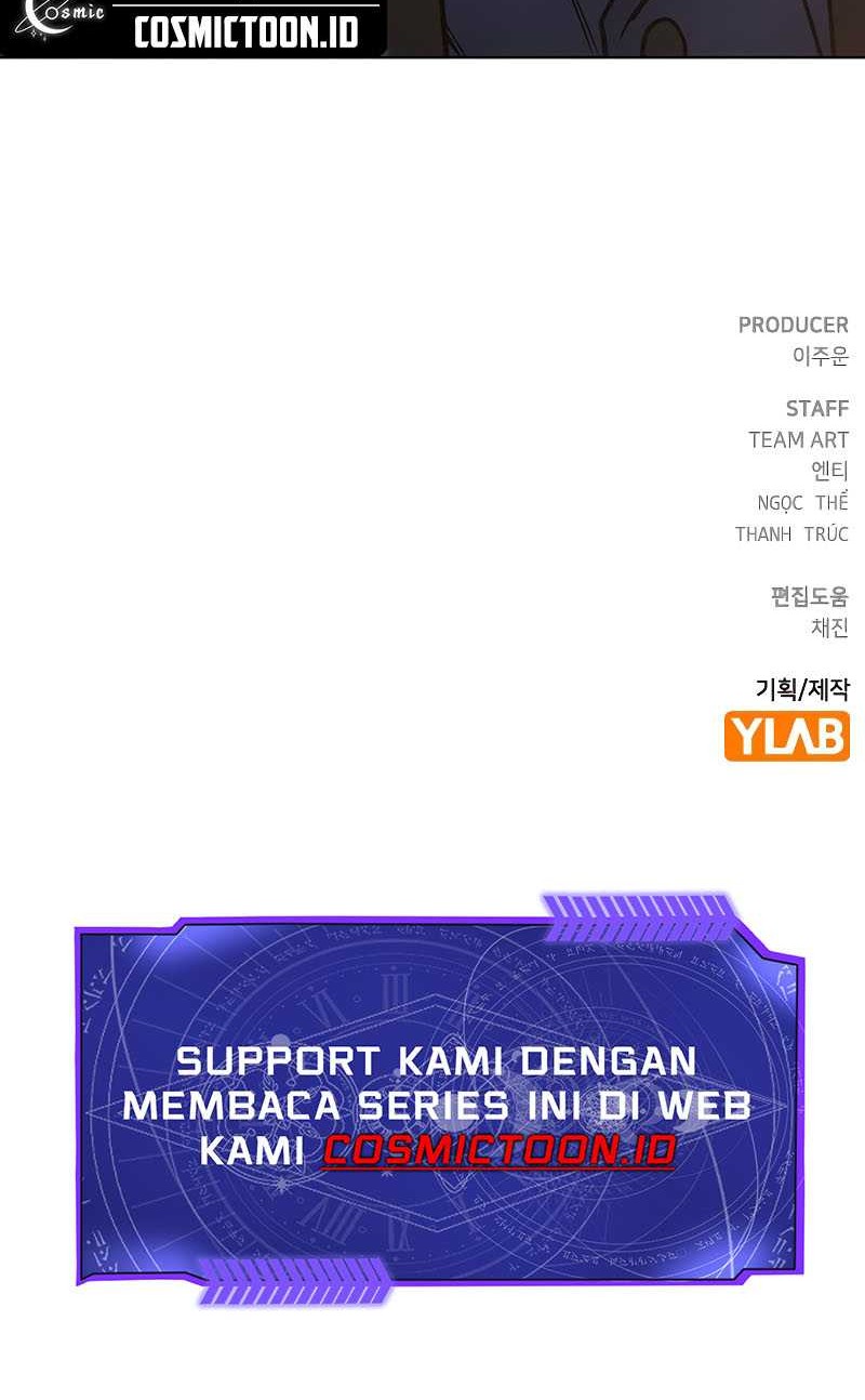 Halaman 360