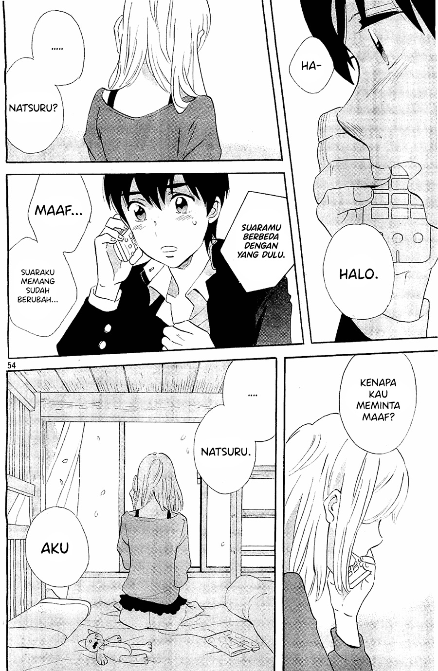 Halaman 84