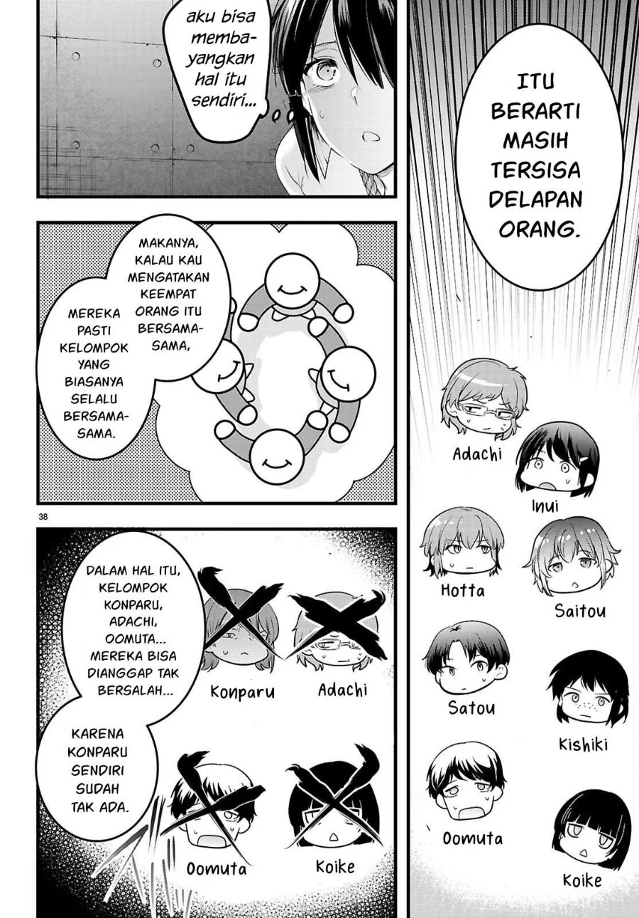 Halaman 81