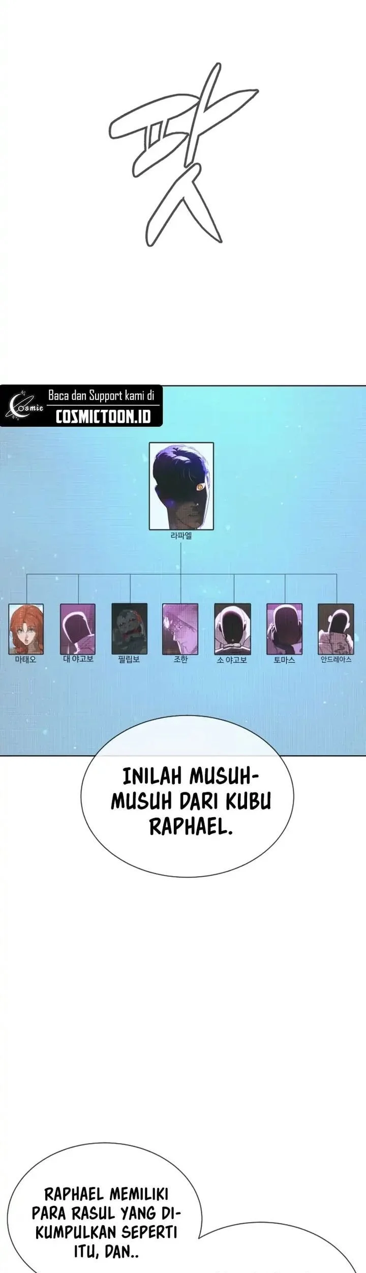 Halaman 310