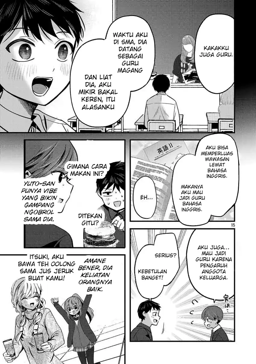 Halaman 15