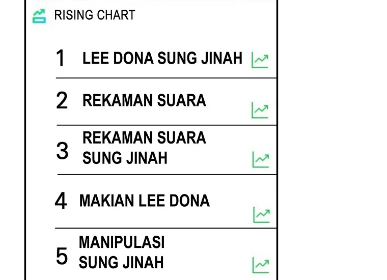Halaman 228