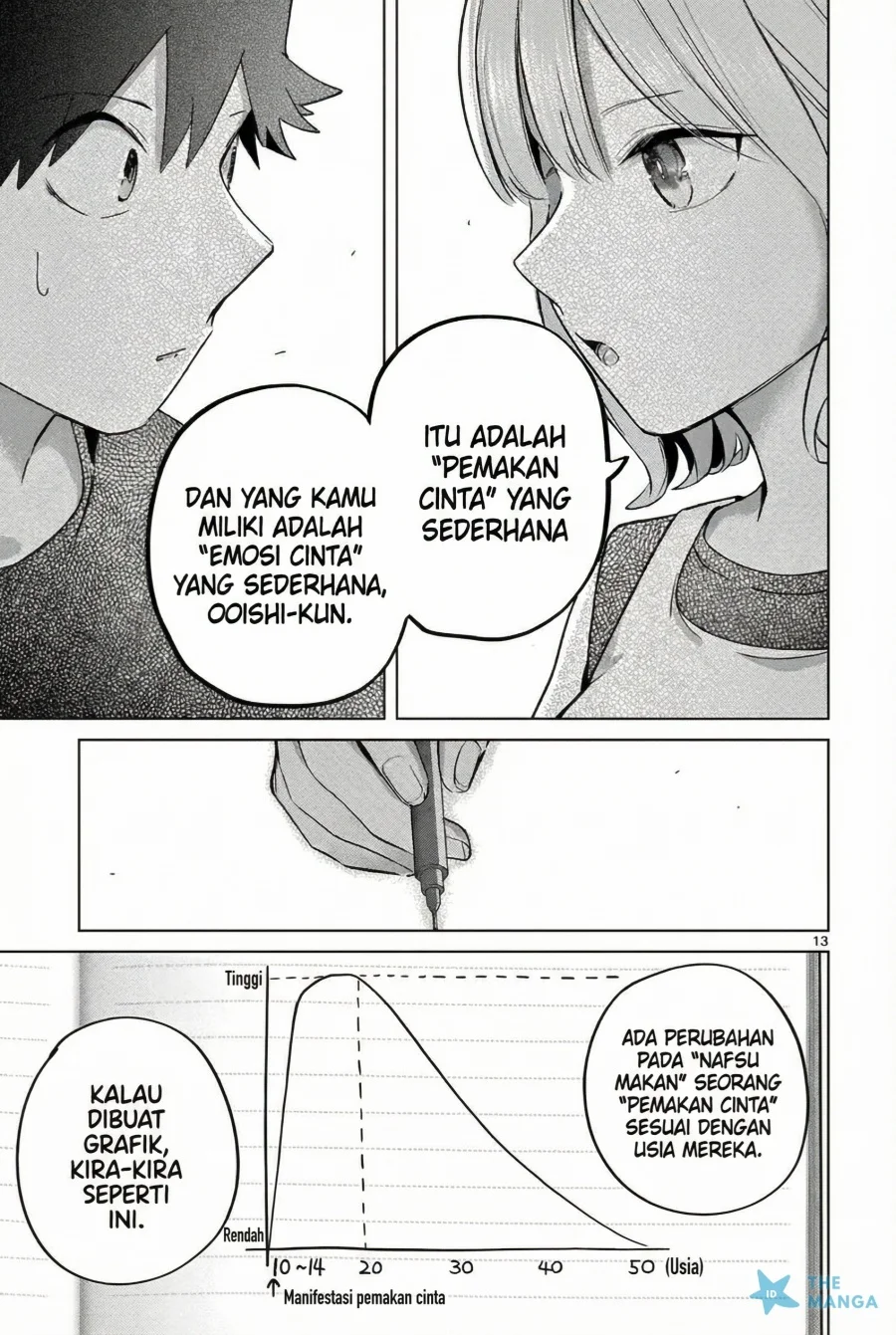 Halaman 15