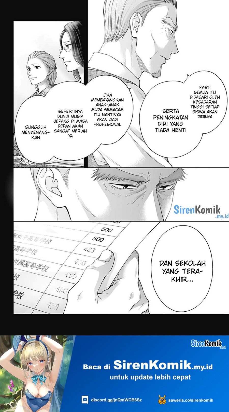 Halaman 244