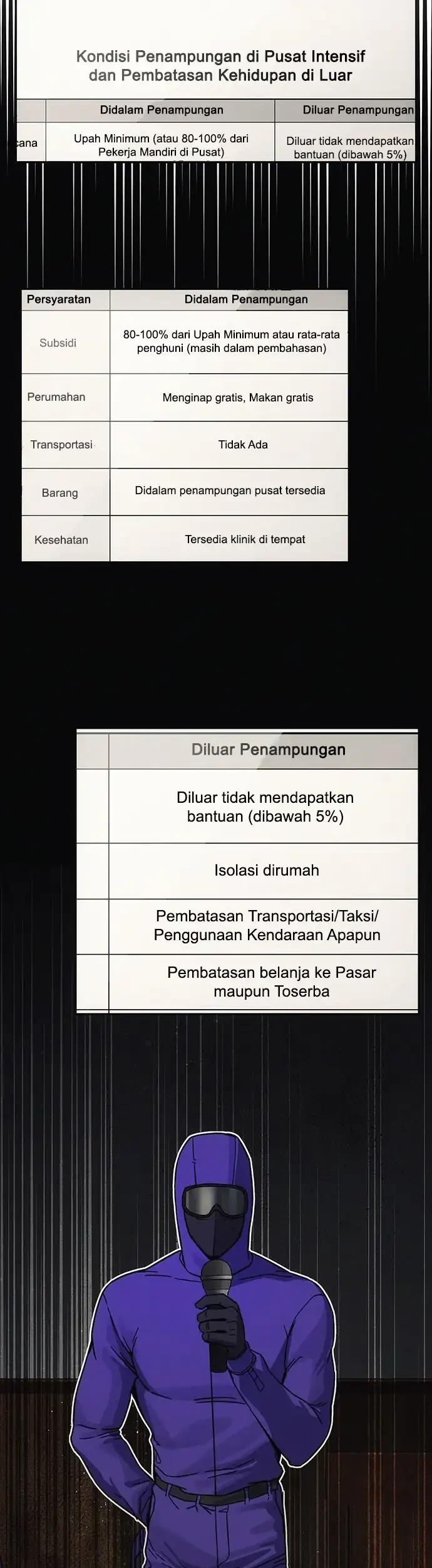 Halaman 82