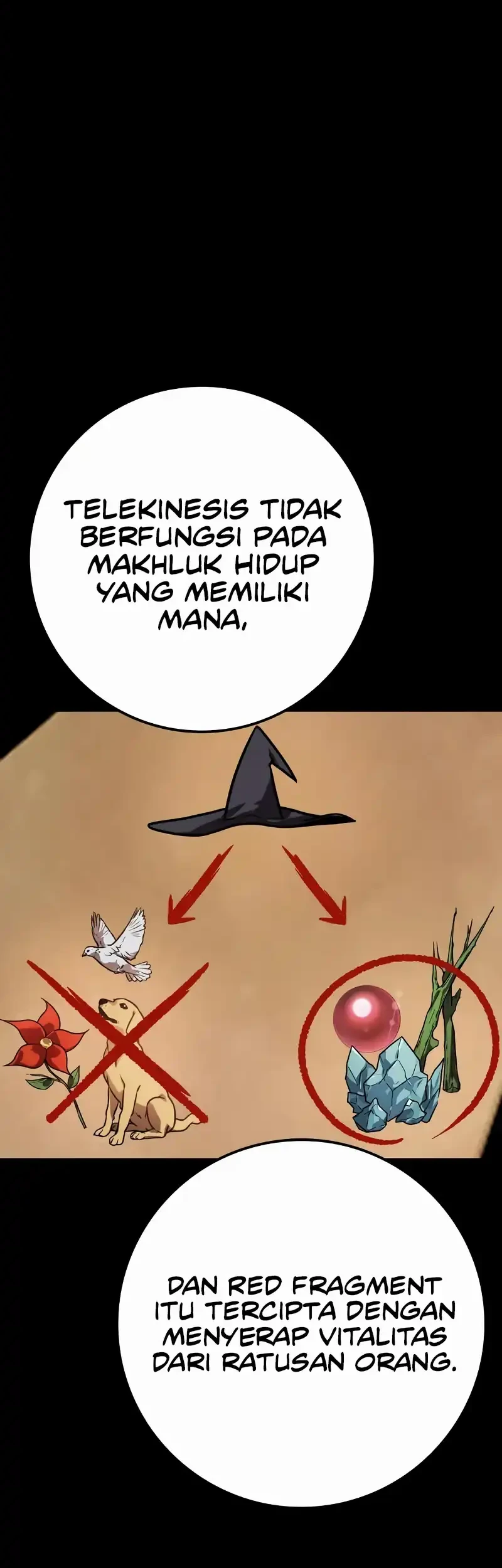 Halaman 285