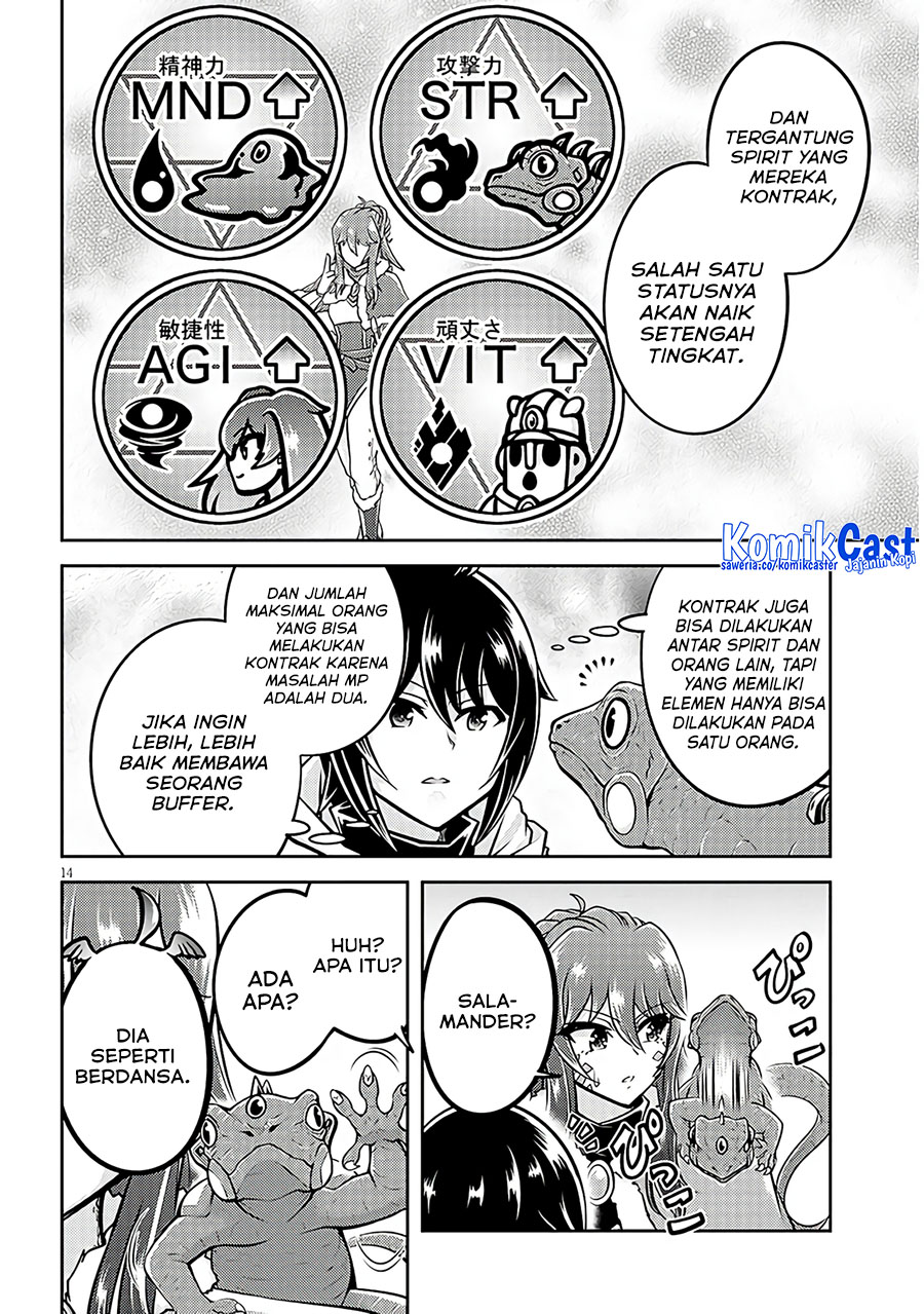 Halaman 14