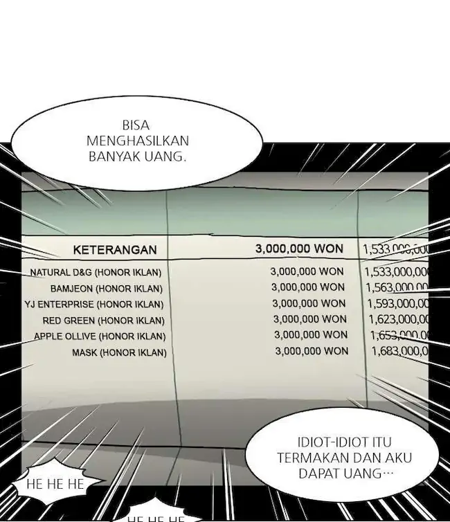 Halaman 244