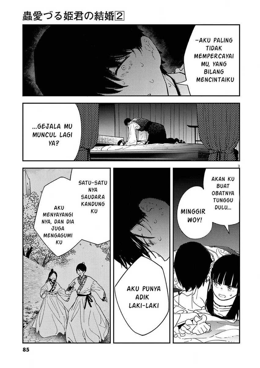 Halaman 68