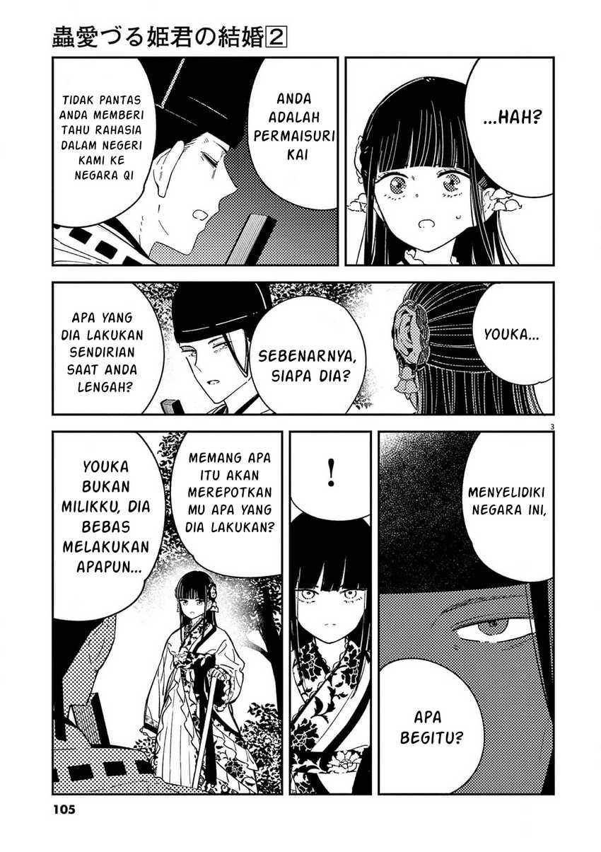 Halaman 128