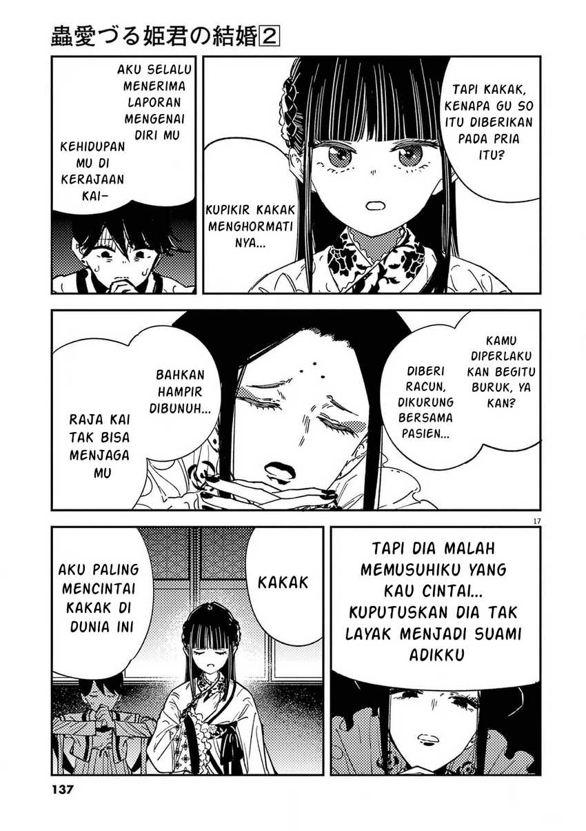Halaman 135