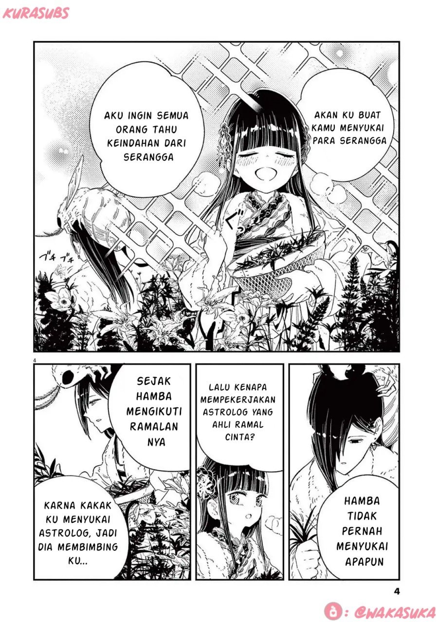 Halaman 87