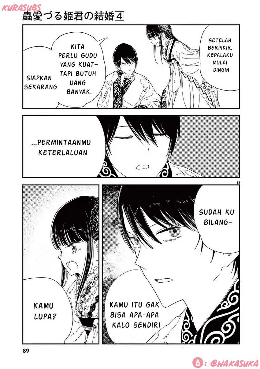 Halaman 13