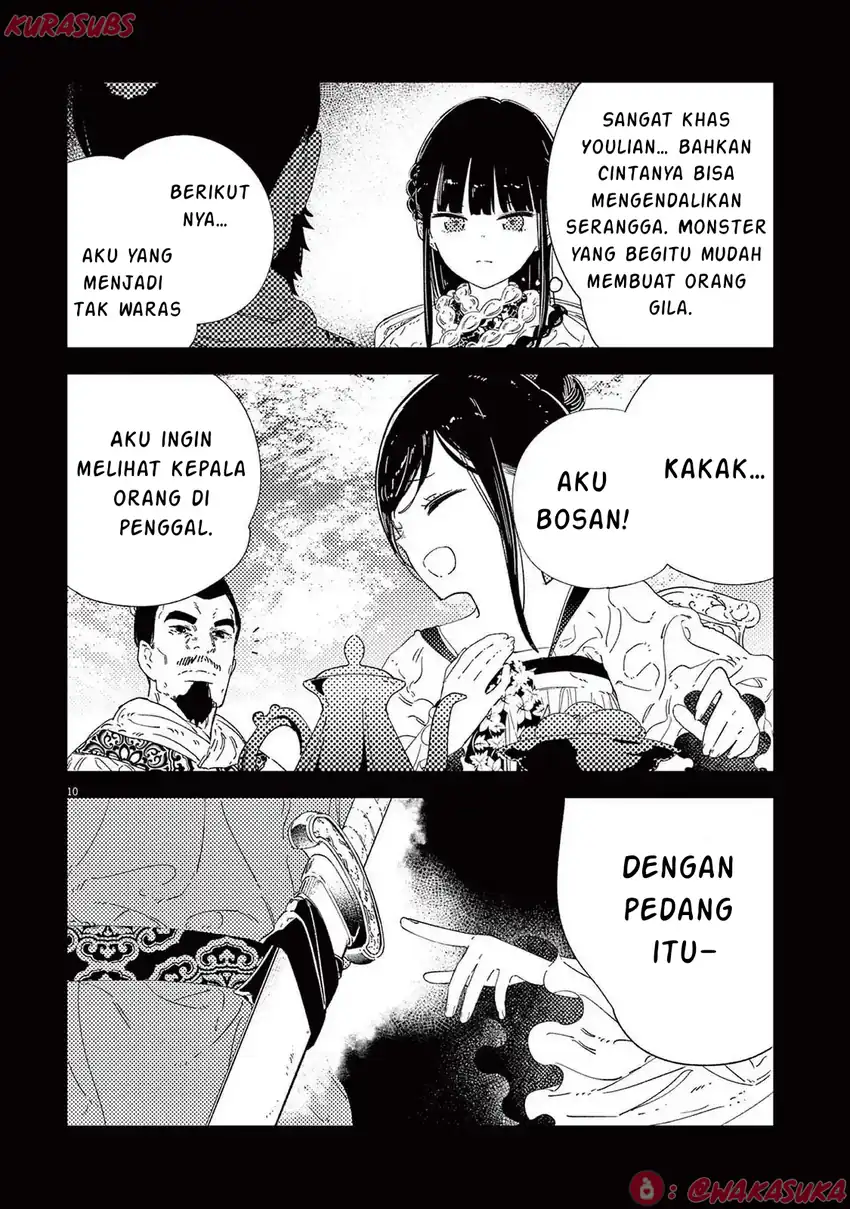 Halaman 171