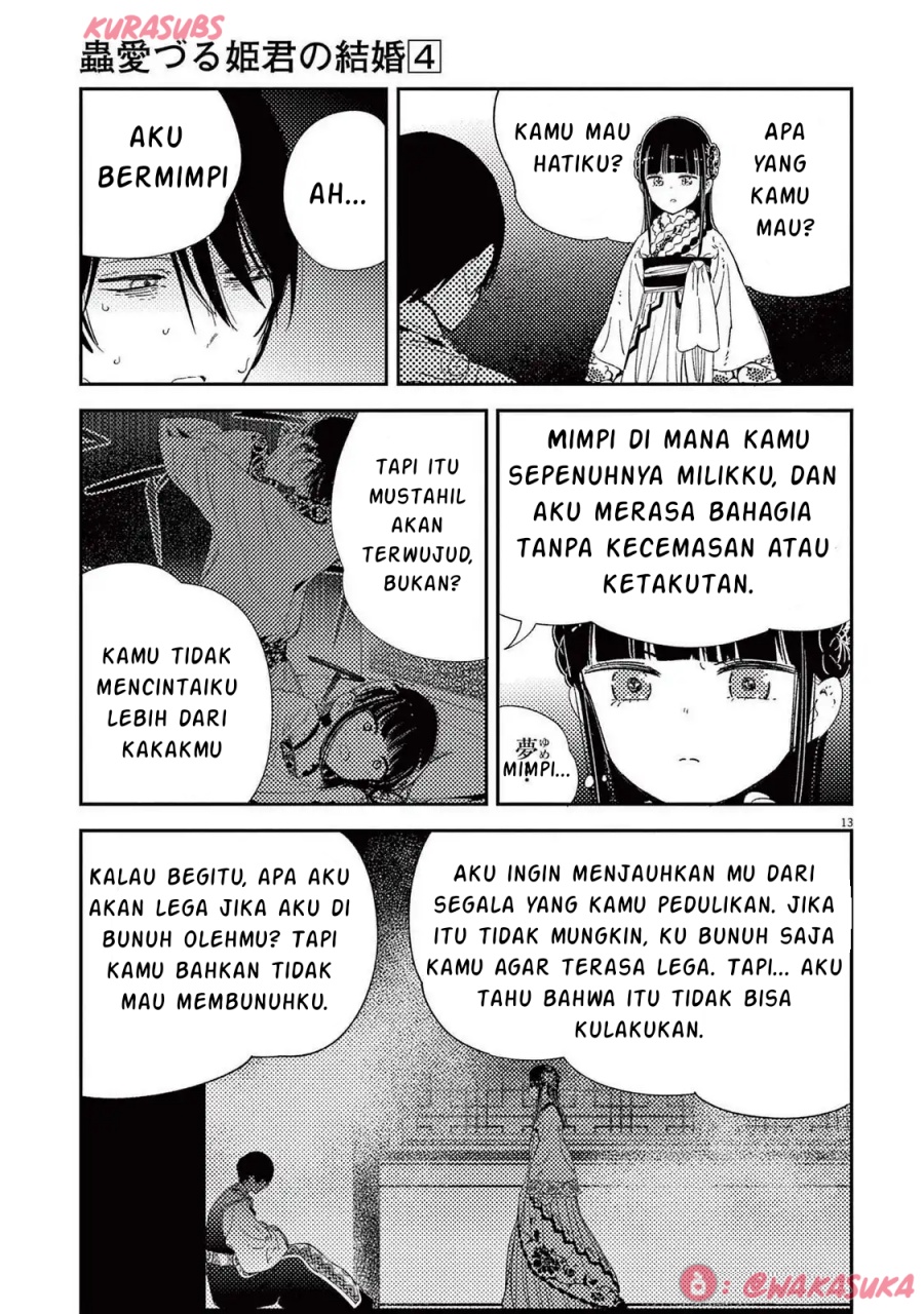 Halaman 13
