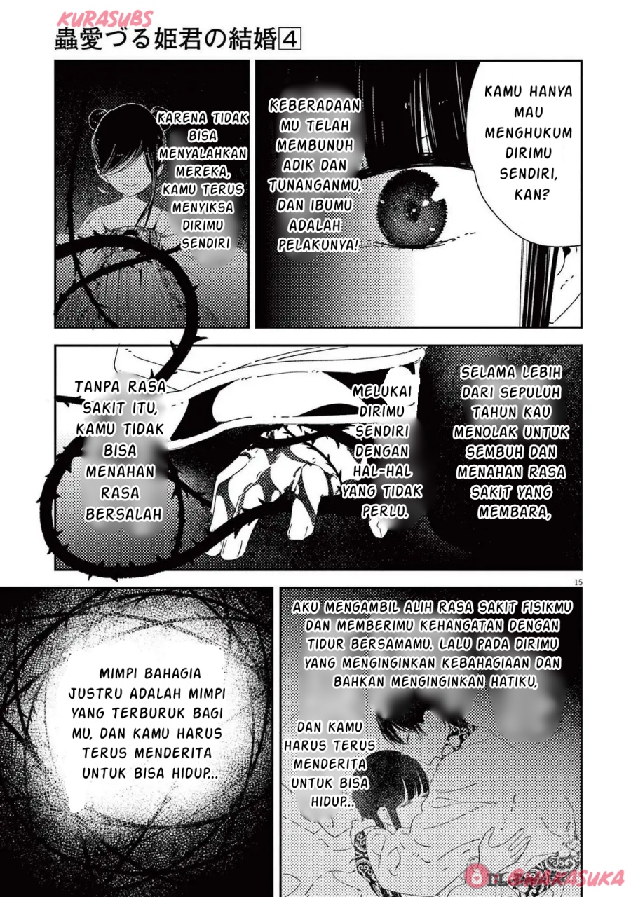 Halaman 15