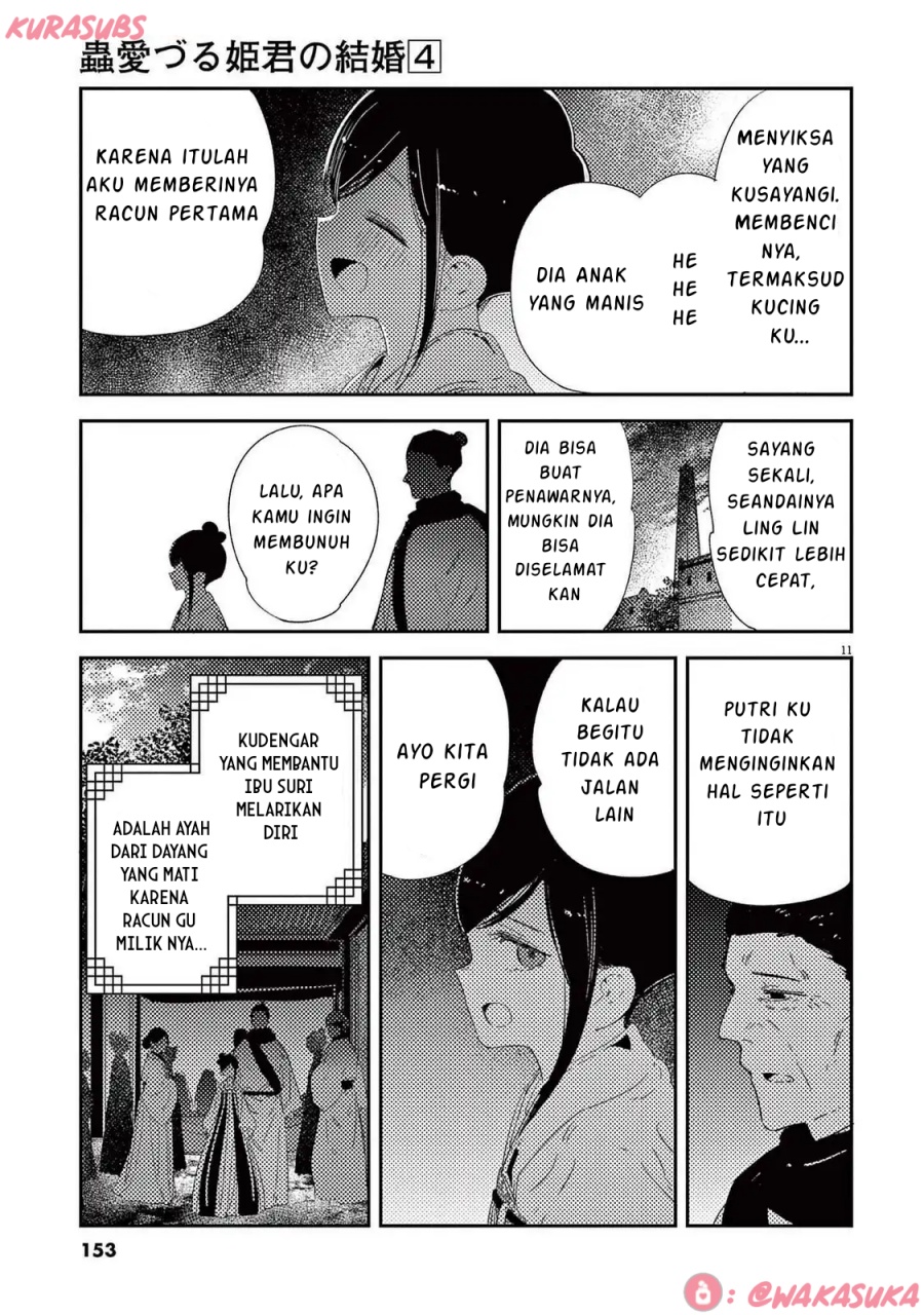 Halaman 11