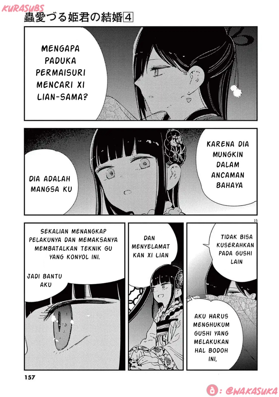 Halaman 15