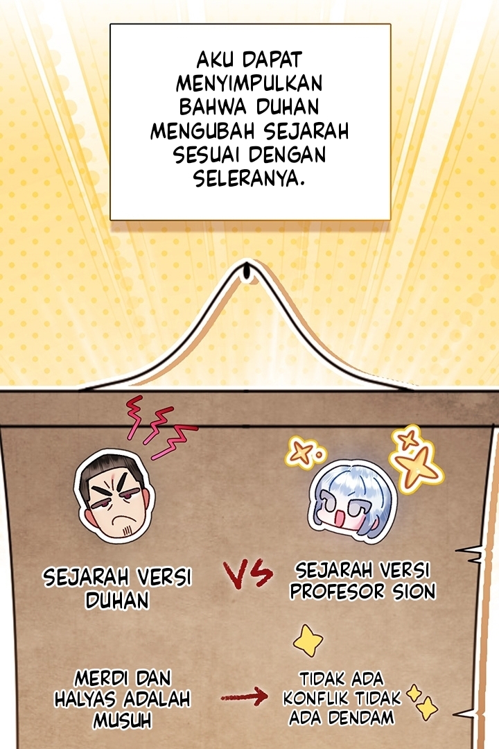 Halaman 77