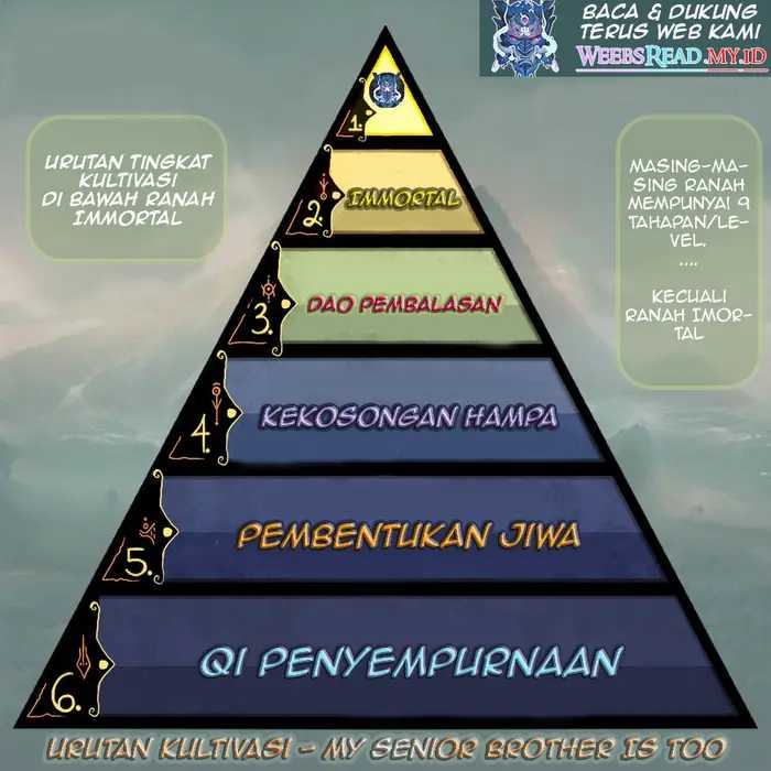 Halaman 238