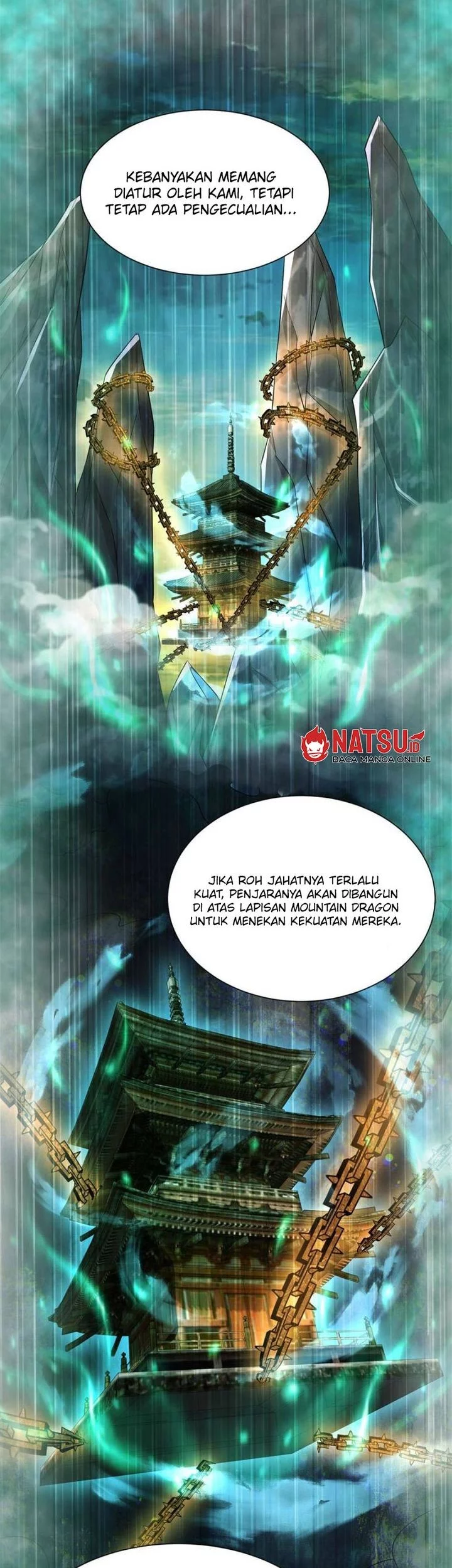 Halaman 204