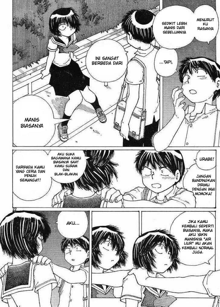Halaman 22