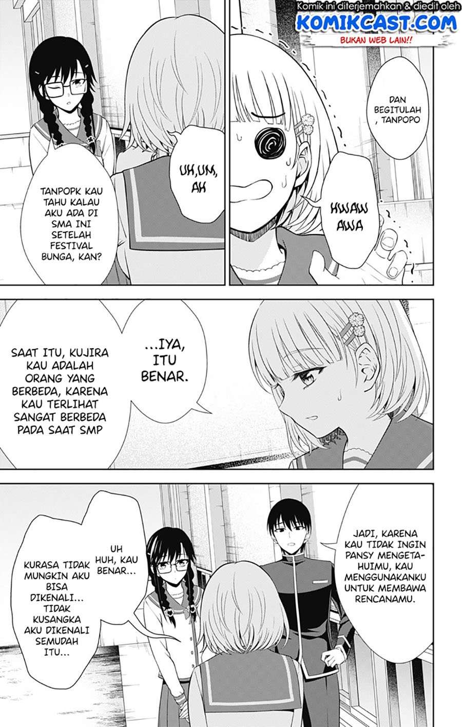 Halaman 77