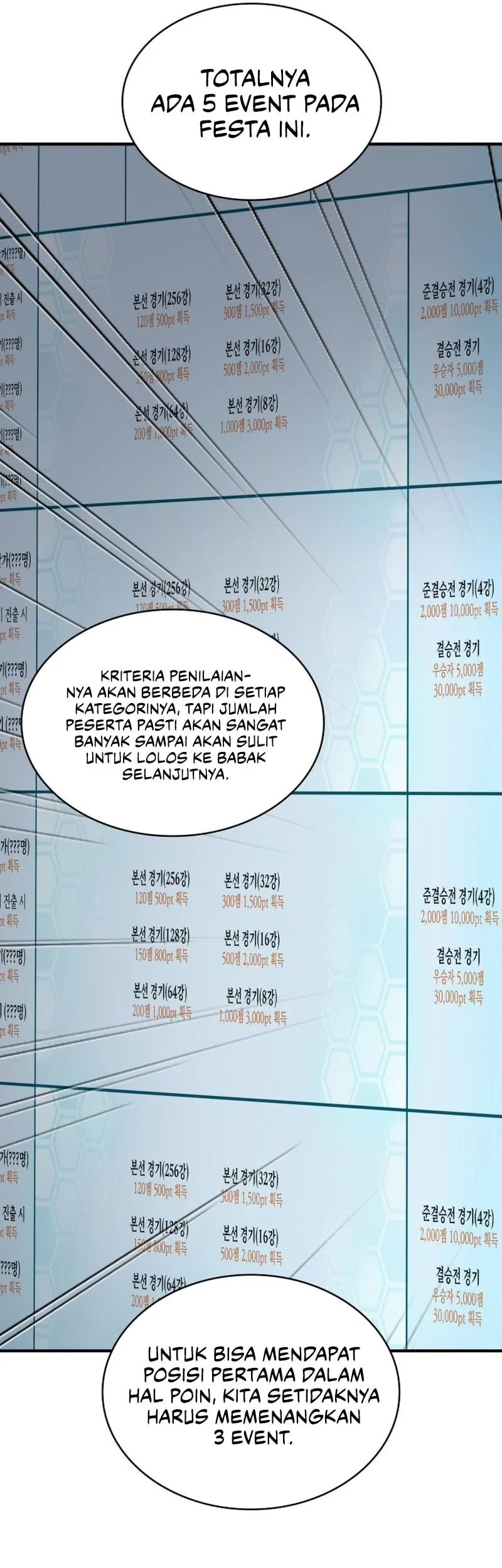 Halaman 149