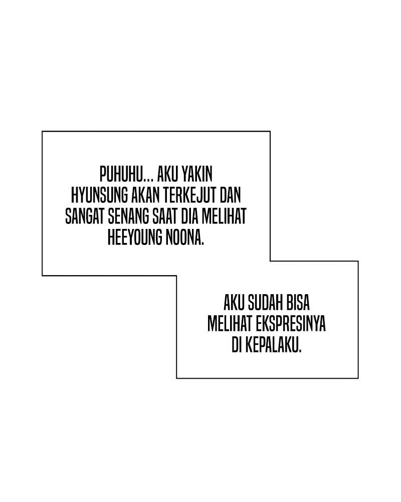 Halaman 246