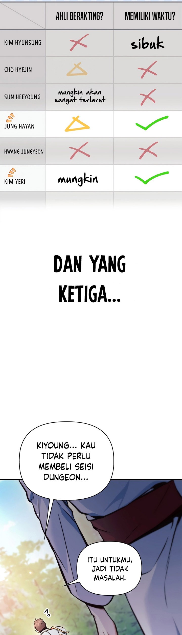 Halaman 71
