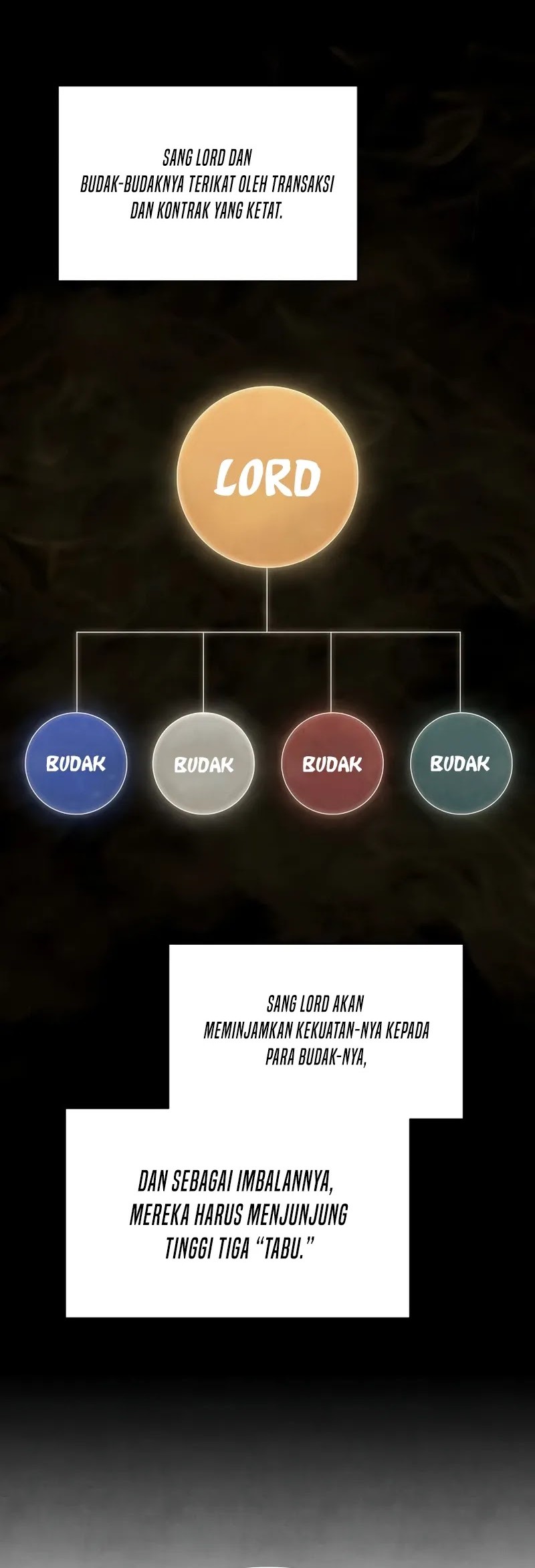 Halaman 93