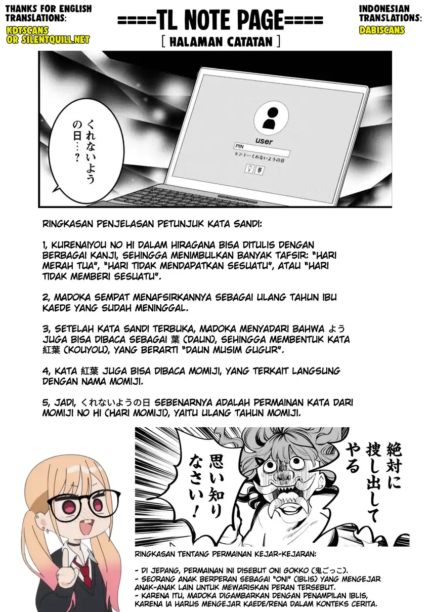Halaman 27
