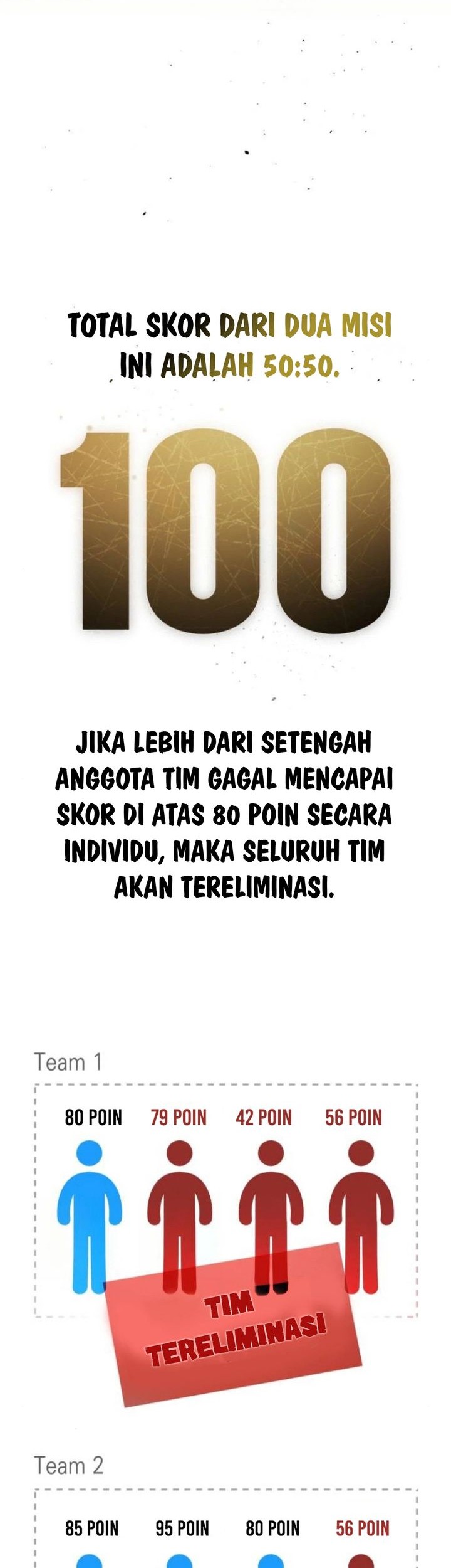 Halaman 153