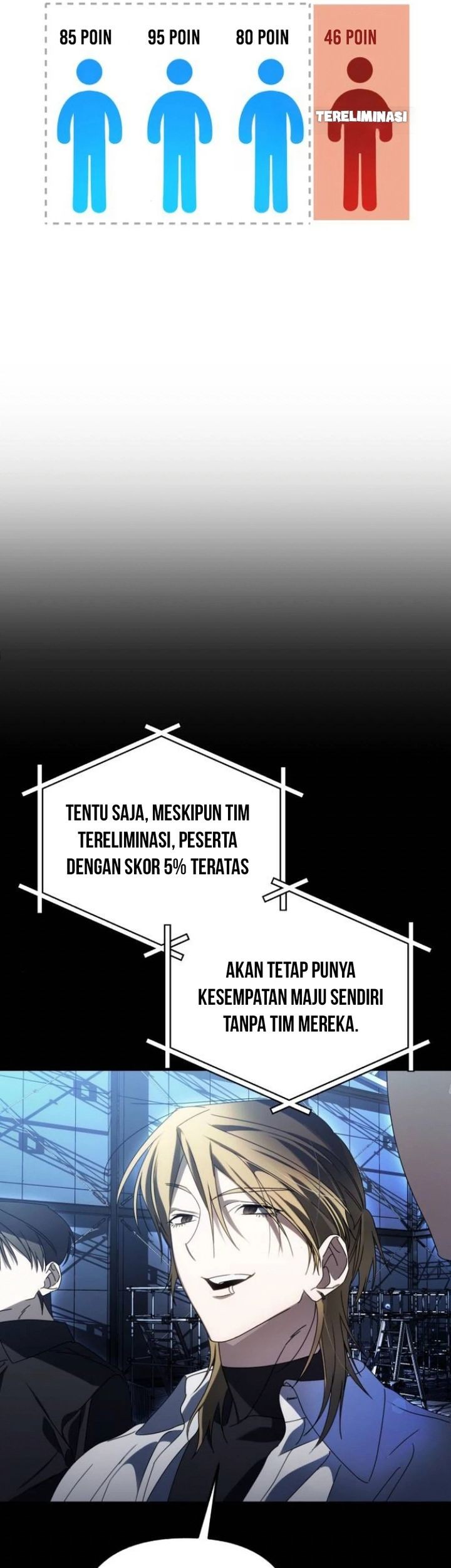 Halaman 155