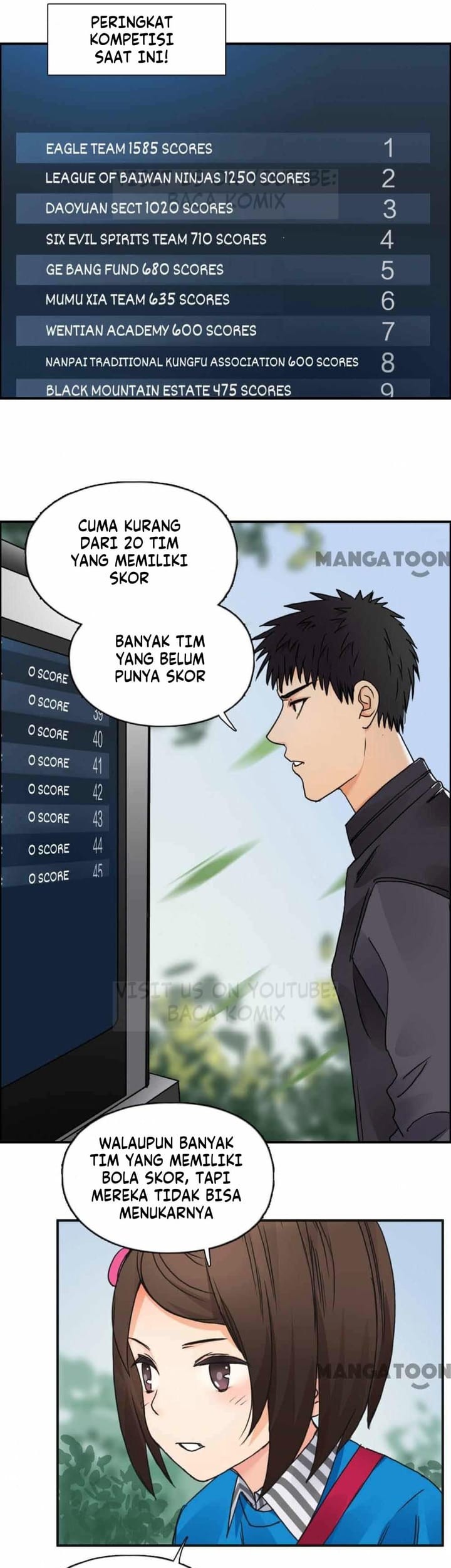 Halaman 15