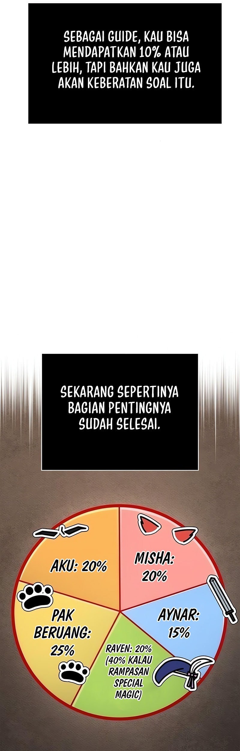 Halaman 162