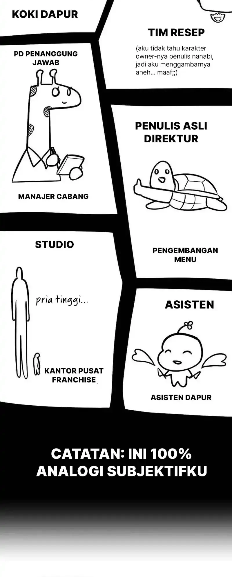 Halaman 82